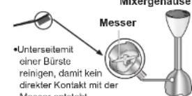 PANASONIC MXS101 - Hinweise für die Lagerung Über Harzteile Verfürbung - 2