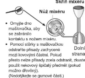 PANASONIC MXS101 - Nastavec mixeru - 2