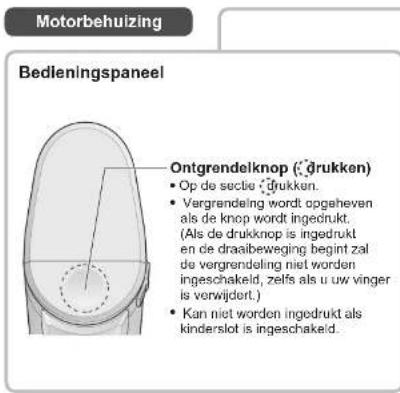 PANASONIC MXS101 - Onderdeelnaam en instructiesVeiligheidsm - 1
