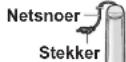 PANASONIC MXS101 - WAARSCHUWING - 1
