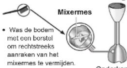 PANASONIC MXS101 - Mixer accessoire - 2