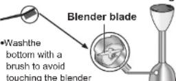 PANASONIC MXS101 - Blender attachment - 2