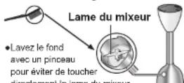 PANASONIC MXS101 - Logement du mixeur - 1