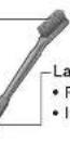 PANASONIC MXS101 - Lisavarusteet - 1