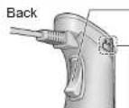 PANASONIC MXS101 - Part Names and Instructions - 3