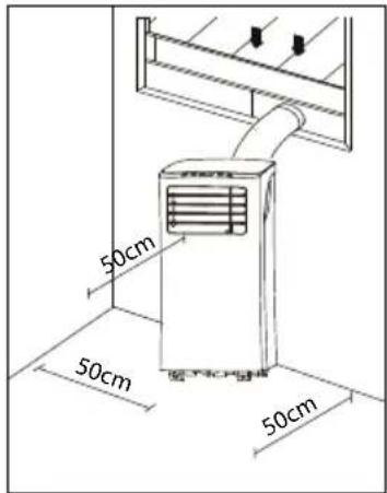 INVENTUM AC902B - PLACEMENT OF THE AIR CONDITIONER - 1