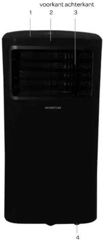 INVENTUM AC902B - productomschrijving - 1