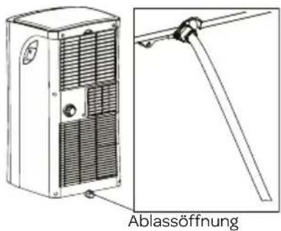 INVENTUM AC902B - Ableiten von Kondensat - 2