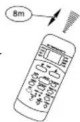 INVENTUM AC902B - Note: - 2