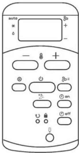 INVENTUM AC902B - DE AFSTANDSBEDIENING - 1