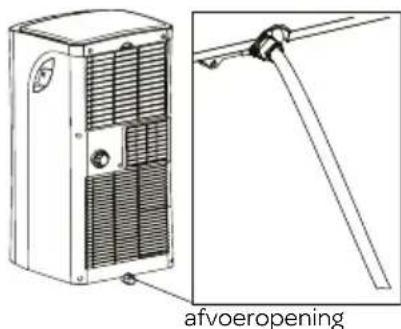 INVENTUM AC902B - condensvocht afvoeren - 2