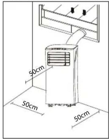 INVENTUM AC902B - HET PLAATSEN VAN DE AIRCONDITIONER - 1