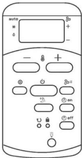 INVENTUM AC902B - THE REMOTE CONTROL - 1