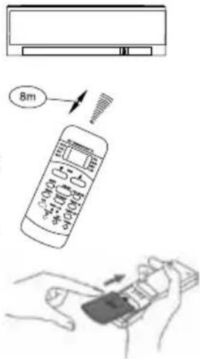 INVENTUM AC902B - Opmerking: - 1