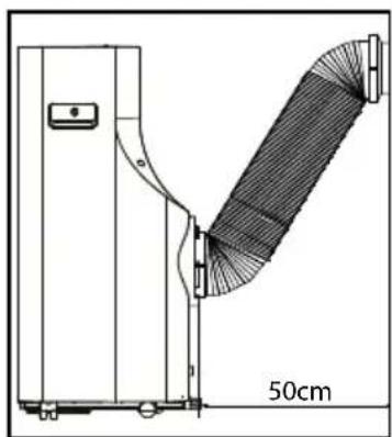 INVENTUM AC902B - PLACEMENT OF THE AIR CONDITIONER - 2