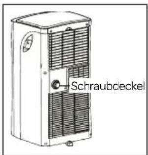 INVENTUM AC902B - ENTFEUCHTEN - 1
