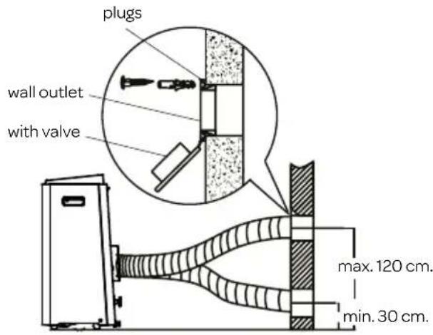 INVENTUM AC902B - WALL INSTALLATION - 1
