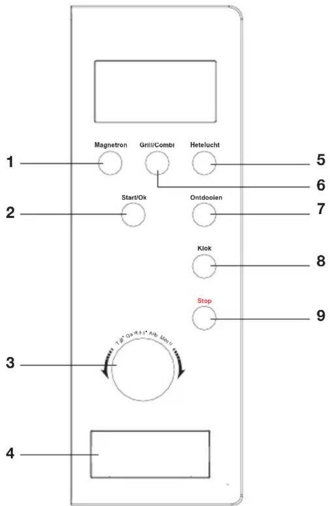 ETNA CMV334RVS - Bedienleiste - 1