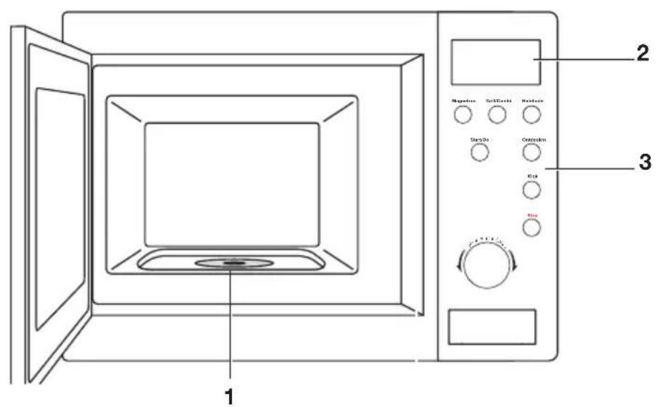 ETNA CMV334RVS - Description - 1