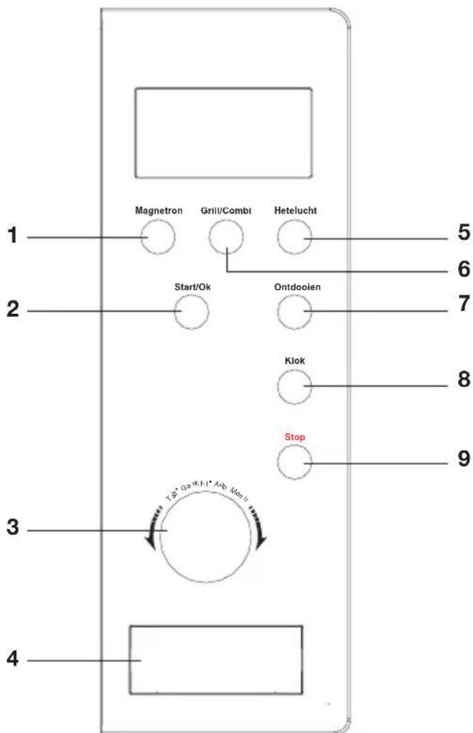 ETNA CMV334RVS - Control panel - 1