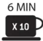 Moccamaster KBG Select - FELICITACIONES POR LA COMPRA DE UNA DE LAS MEJORES CAFETERAS DEL MUNDO! - 5