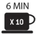 Moccamaster KBG Select - 6