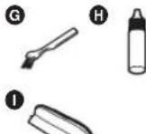 PANASONIC ERGB62 - Identificarea componentelor - 4