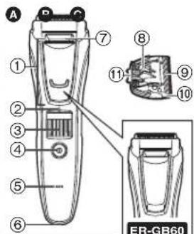 PANASONIC ERGB62 - Identificacion de las piezas - 1