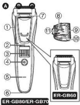 PANASONIC ERGB62 - Parts identification - 1