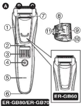 PANASONIC ERGB62 - Opisczeci - 1
