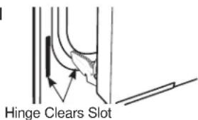 GE PTS9000BNTS - To remove the door: - 2