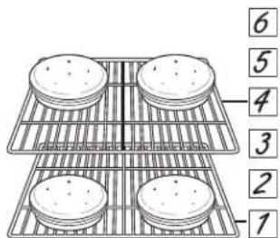 GE PTS9000BNTS - Cooking Guide - Lower Double Oven - 1