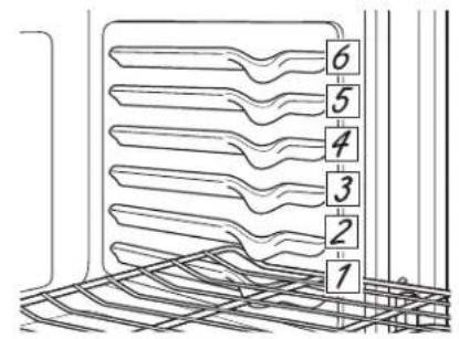 GE PTS9000BNTS - Estantes Planos - 1