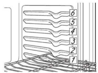 GE PTS9000BNTS - Grilles plates - 1