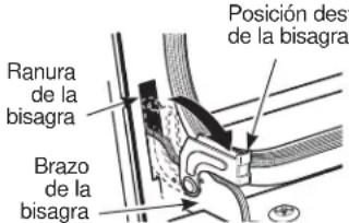 GE PTS9000BNTS - ¡NO LEVANTE LA PUERTA DE LA MANIJA! - 1