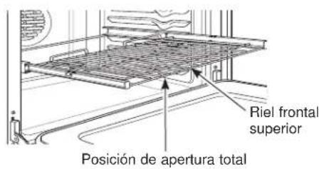 GE PTS9000BNTS - Para lubricar la paleta: - 1