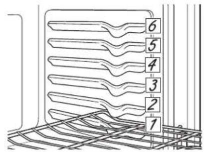 GE PTS9000BNTS - Flat Racks - 1