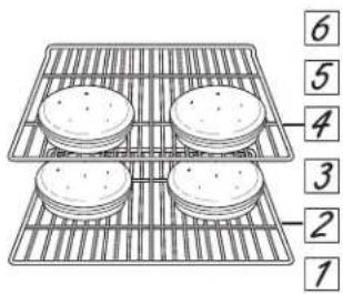 GE PTS9000BNTS - Guide de cuisson - Four simple et four supérieur - 1