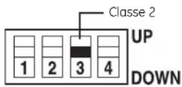 GE AJCM10ACG - Classe 2-Thermostat a distance - 1