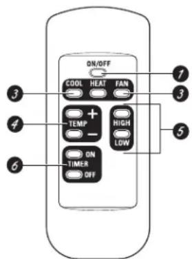 GE AJCM10ACG - Acerca de los controlles en el acondicionador de aire—Modelos de Calor/Frío - 2