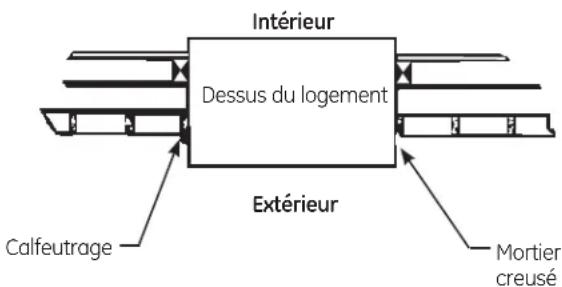 GE AJCM10ACG - SUPPORT DU CONDITIONNEUR - 1