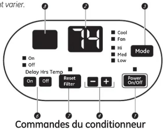 GE AJCM10ACG - Commandes sur le conditionneur— Modèles avec mode Cool (Climatisation) seulement - 1