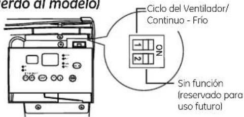 GE AJCM10ACG - Modelos Sólo de Frio - 1
