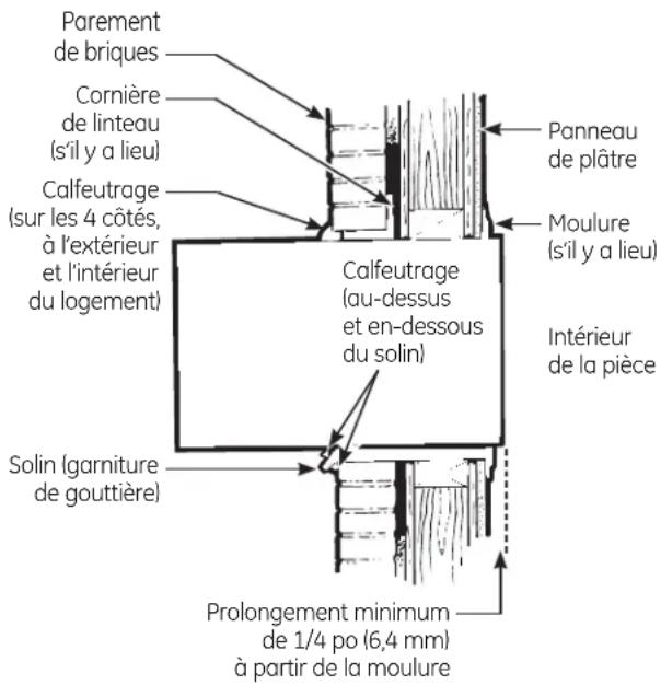GE AJCM10ACG - SUPPORT DU CONDITIONNEUR - 1