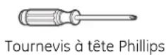 GE AJCM10ACG - OUTILS DONT VOUS POUVEZ AVOIR BESOIN - 1