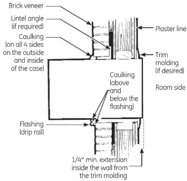 GE AJCM10ACG - SUPPORT REQUIREMENTS FOR AIR CONDITIONER - 1