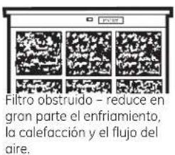 GE AJCM10ACG - Filtro de aire - 2