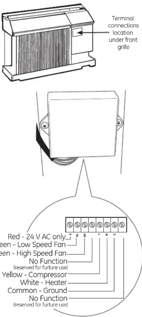 GE AJCM10ACG - NOTICE: - 1