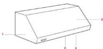 WOLF PW422718 - Caratteristiche delle cappe a parete Pro - 1