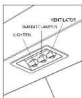 WOLF PW422718 - VENTILATOR - 1